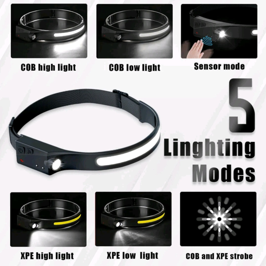Rechargeable Headlights     free shipping 👇