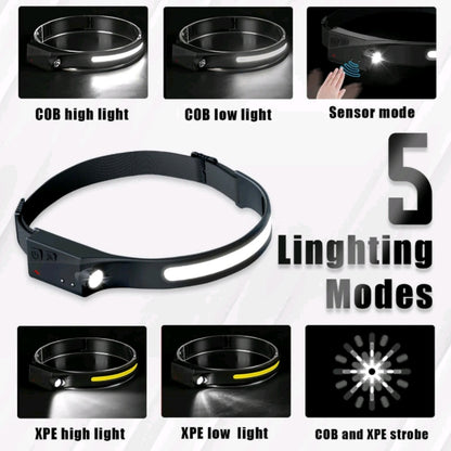Rechargeable Headlights     free shipping 👇