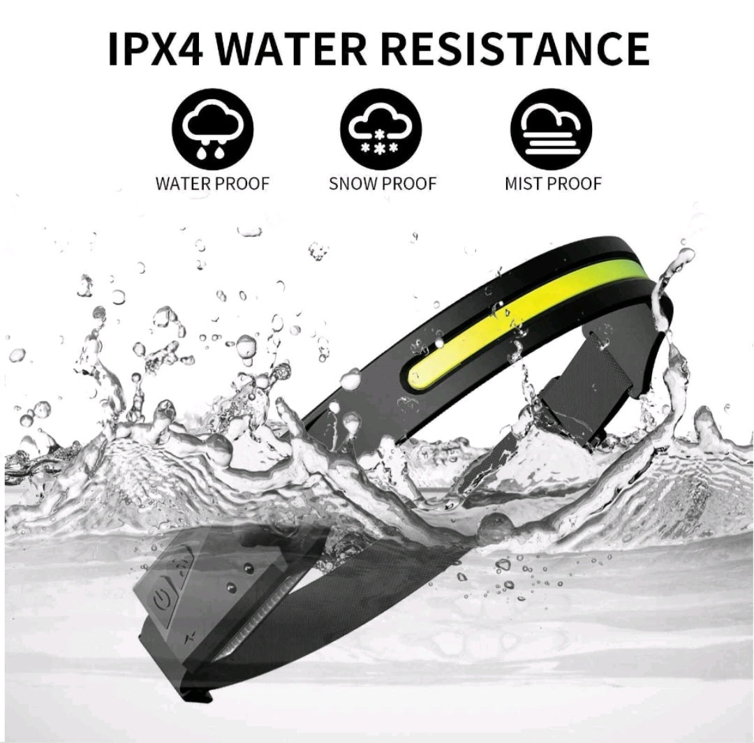 Rechargeable Headlights     free shipping 👇