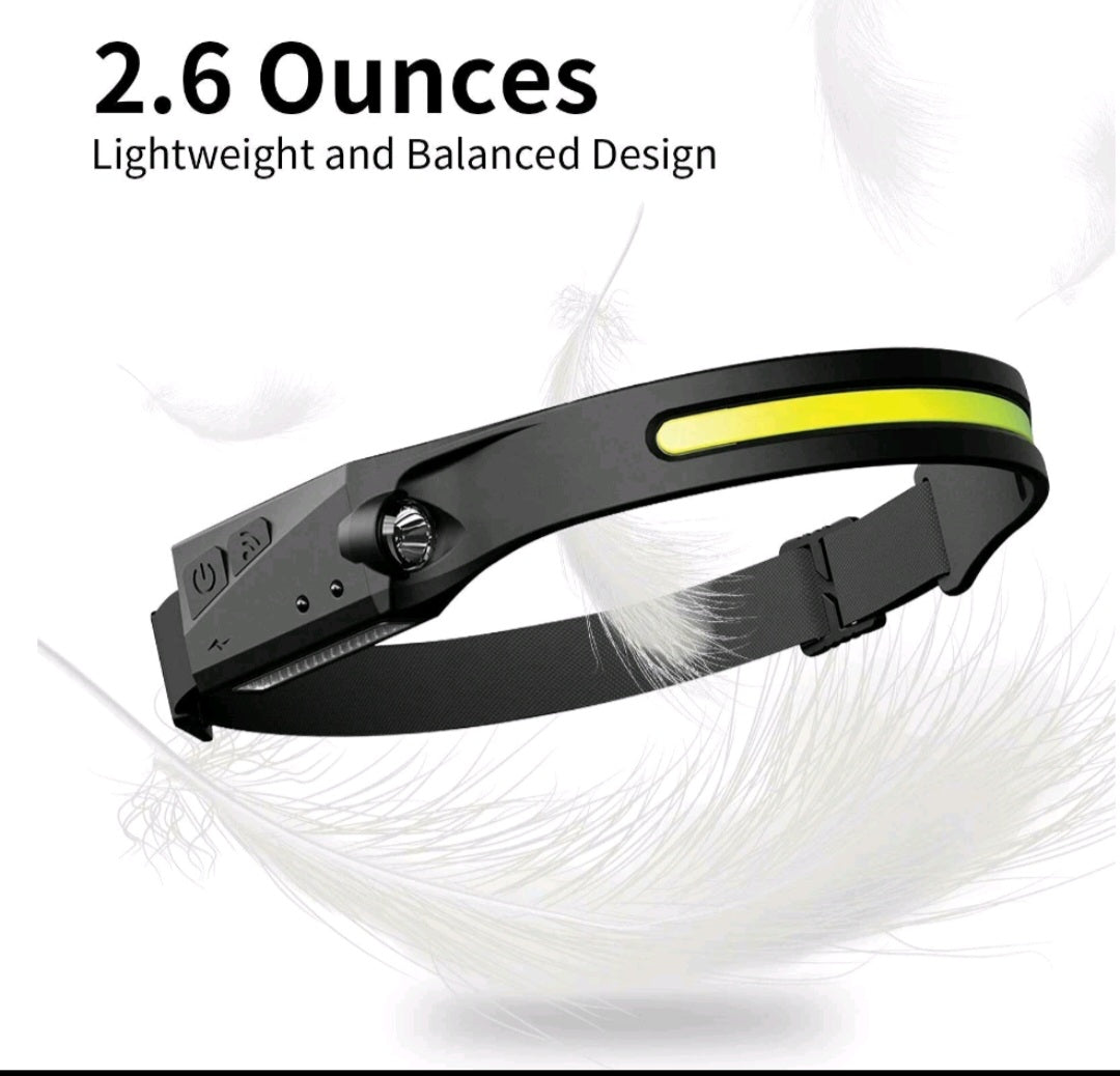 Rechargeable Headlights     free shipping 👇