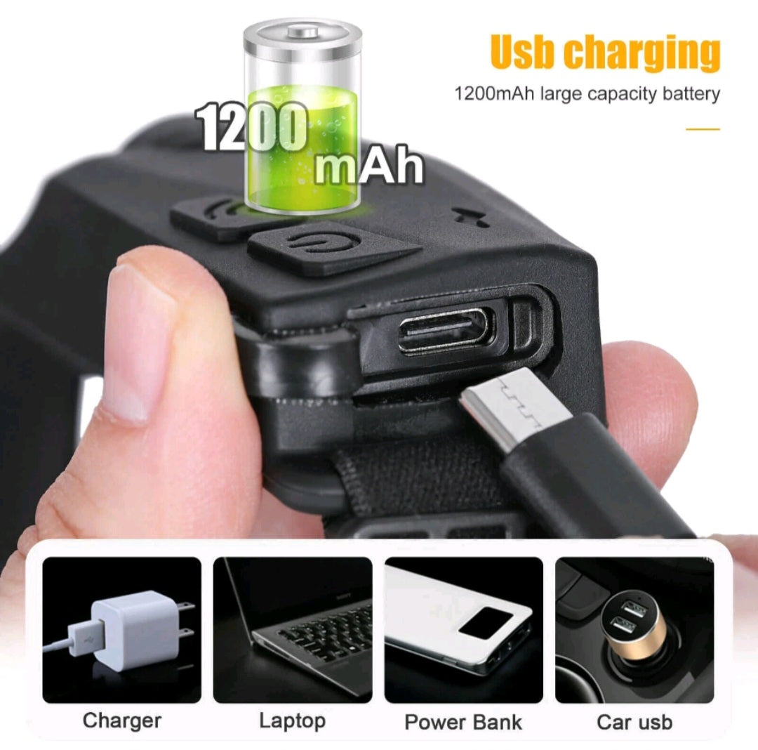 Rechargeable Headlights     free shipping 👇